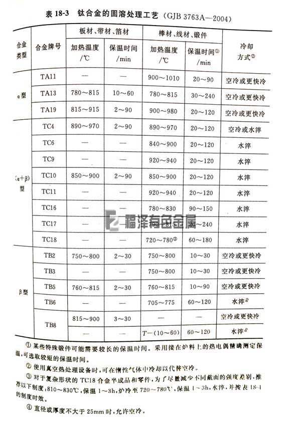 我國塑料透明家具前景或將無可限量(圖1)